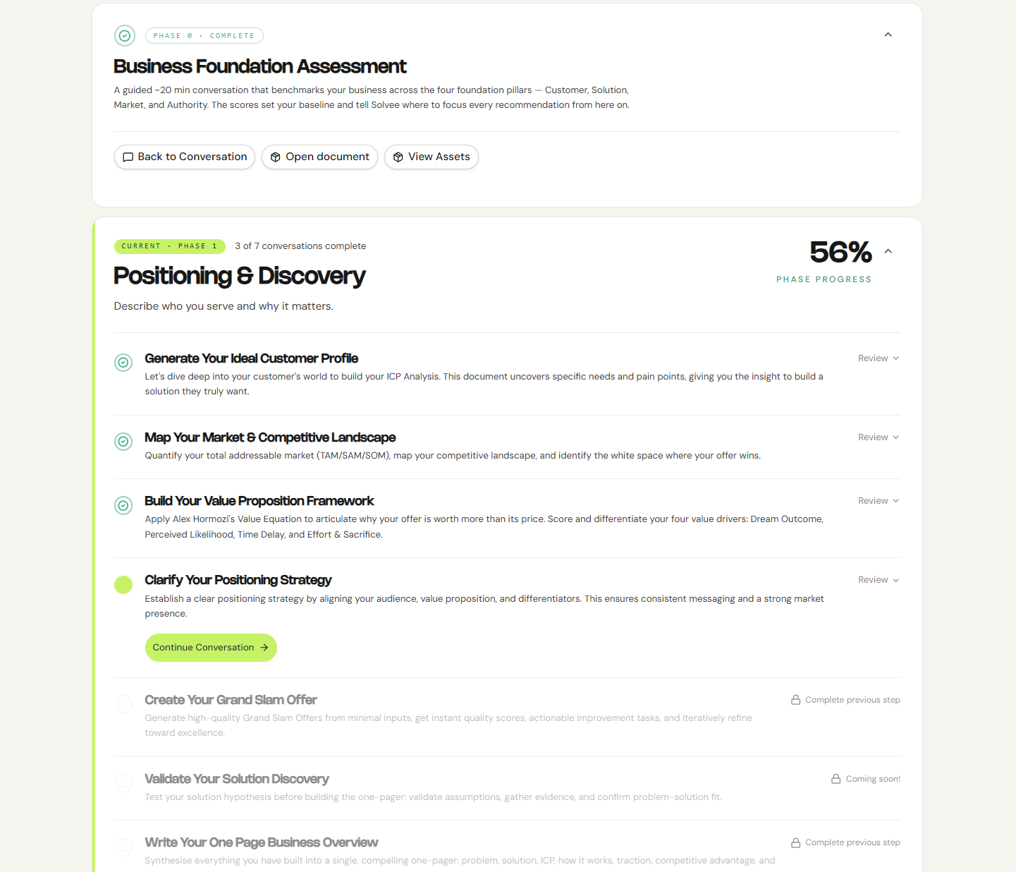 The solvee journey interface showing the current phase, completed steps, and available conversations