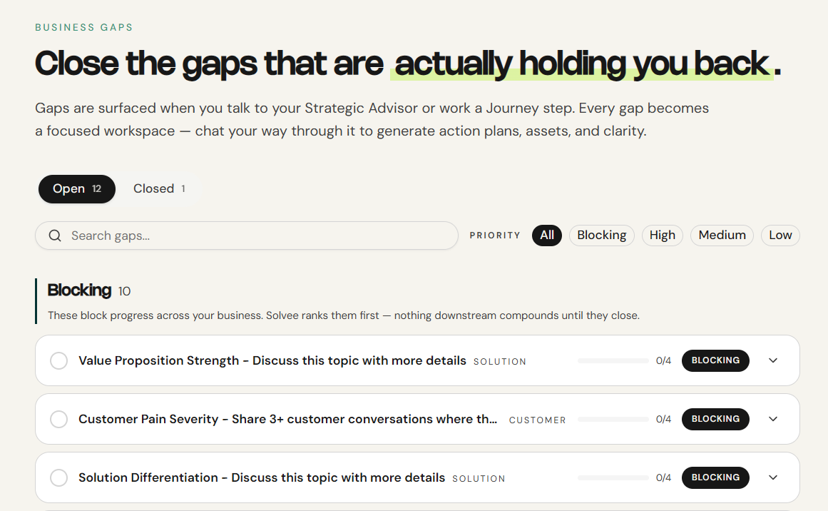 solvee Business gaps dashboard showing open blocking gaps and priority filters